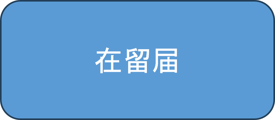 在留届